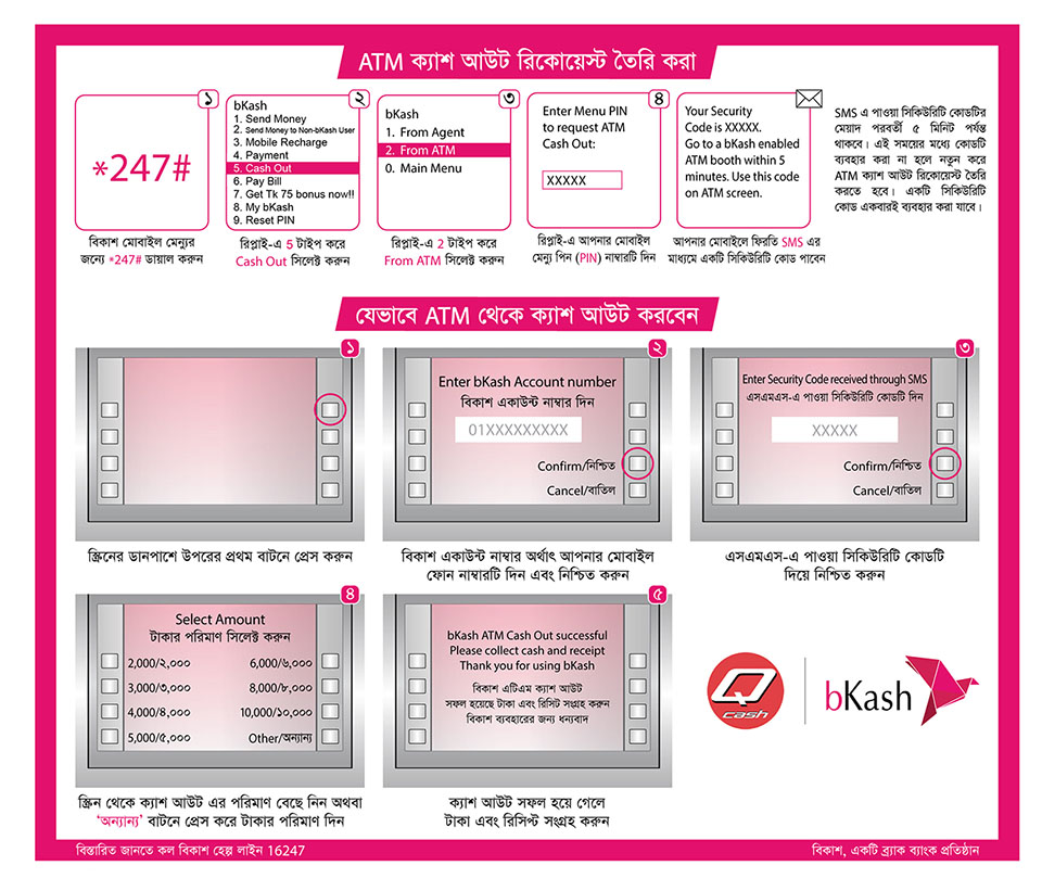 bKash Cash Out Through SIBL ATMs