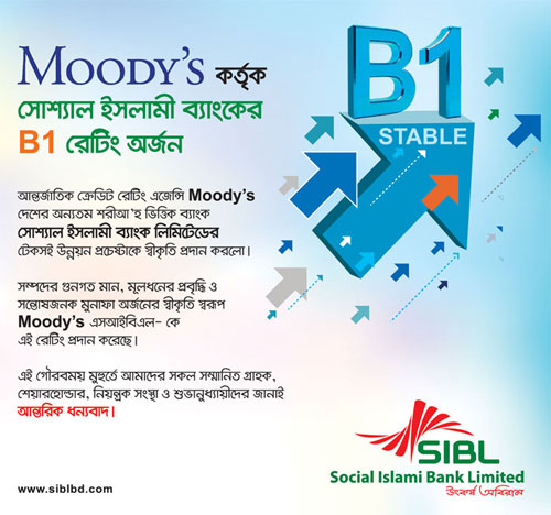 Social Islami Bank Limited